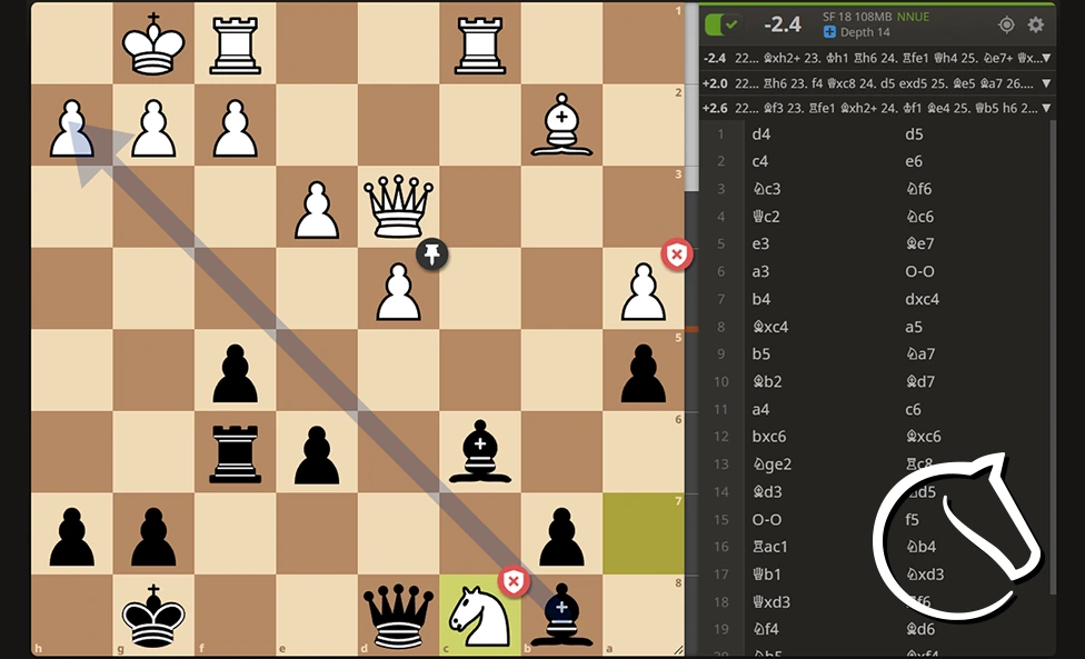 Lichess.org